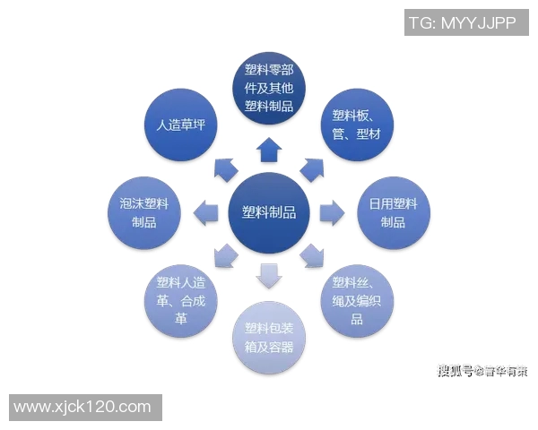 棉农独立分析：探讨棉花产业链中的挑战与机遇